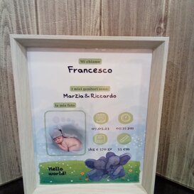 quadretto nascita quadretto nascita personalizzato