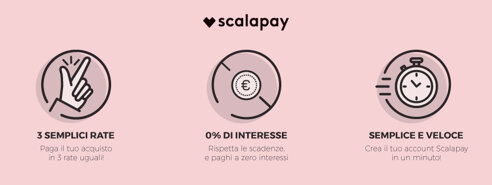 ita_scalapay_funzionamento.jpeg
