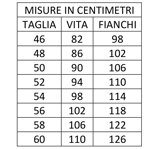 jeans-uomo-elasticizzato-dexter-mod-07110-art-7115