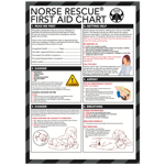 cartellino-a5-first-aid-chat