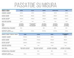 corsia-rapid