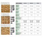 tappeto-naturale-giamaica
