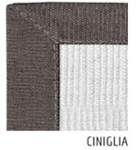 bordatura-ciniglia