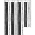 cinghia-trapezoidale-sez-a-mm13x8-a-97-a197-pi-belt