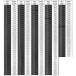 cinghia-trapezoidale-sez-c-mm22x14-c-105-c-195-pi-belt