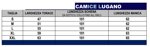 camice-lugano