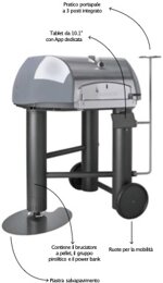 model-p5-forno-pizza-a-pellet