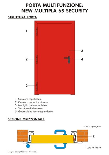 c6d28097-9a5f-4c6e-a409-9f55faf3087e