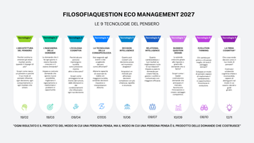 calendario filosofiaquestion eco management 2027 date