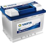 batteria-per-auto-blue-dynamic-varta