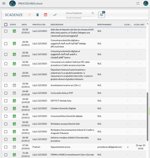 abbonamento-annuale-procedurescloud-vps-server-virtuale