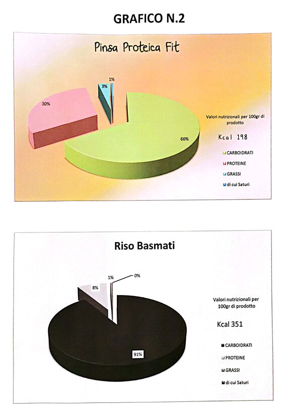 ced5ec65-7a34-469b-96a9-5988b78a56c0 ced5ec65-7a34-469b-96a9-5988b78a56c0