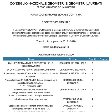 registro%20persolana%20formazione%202018-2020_page-0002.jpeg