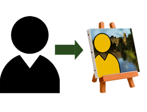 la-tua-foto-dipinta-su-tela