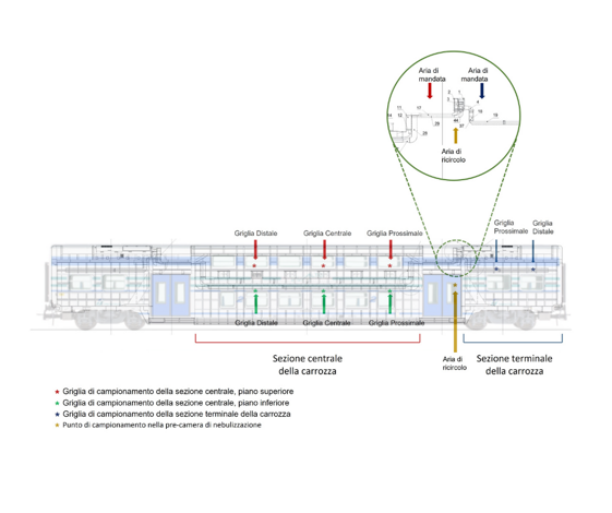 05b77a1a-b7b5-485a-ba8e-3e9201069d8d