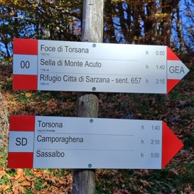 Frecce in HPL montate su palo - CAI Fivizzano