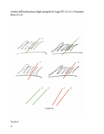 libro-autografi-falsi-come-riconoscerli-e-non-collezionarli