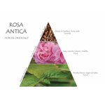 naturalmila-diffusore-ambiente-rosa-antica