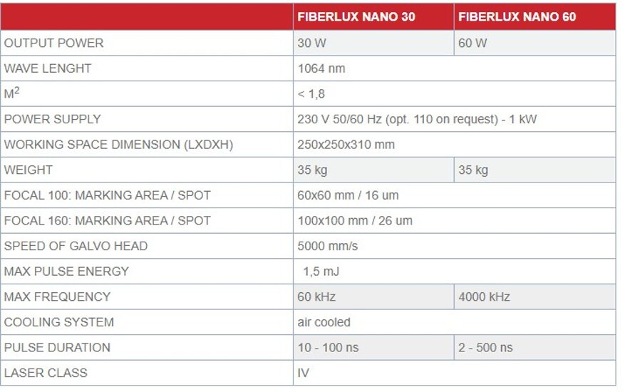 35824235-54f1-4585-b8e2-6a2c0b657eb5