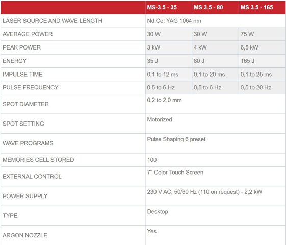 b2a41e34-8e15-4ceb-b6dd-b806efdddff9