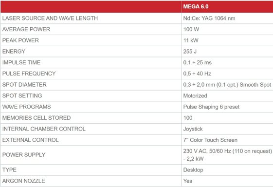 0a20b6ea-6a1f-4e25-bf58-58a33c7f1b77