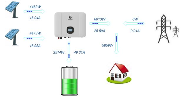 392dd46a-9b52-4b8b-ab36-61838c200f1a 392dd46a-9b52-4b8b-ab36-61838c200f1a
