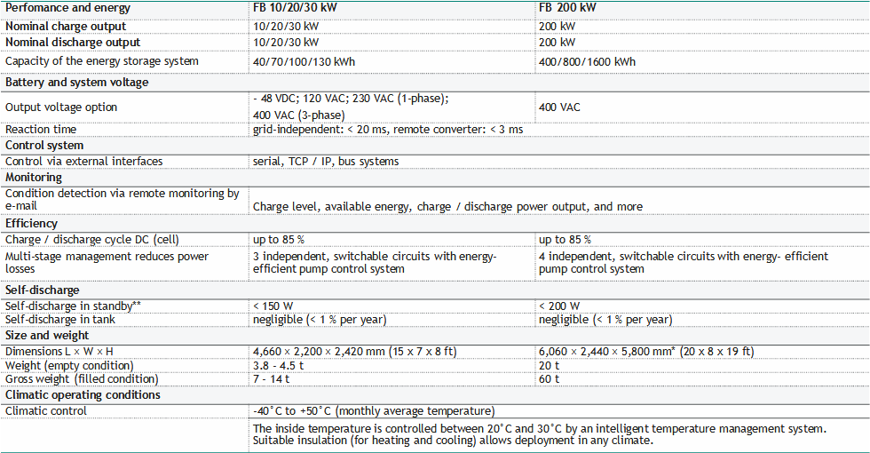 e4a1f7cf-f894-40df-9b1e-dc7b5245e5f9