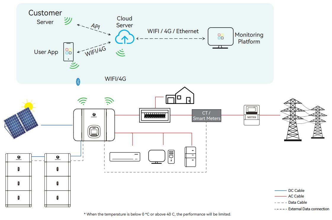9f270c14-3728-40a9-96a2-10e2fba9f10c 9f270c14-3728-40a9-96a2-10e2fba9f10c