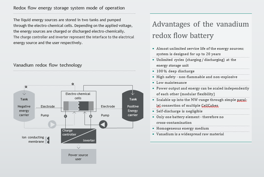 f509f977-1a14-4b6f-8222-316ece8d4682