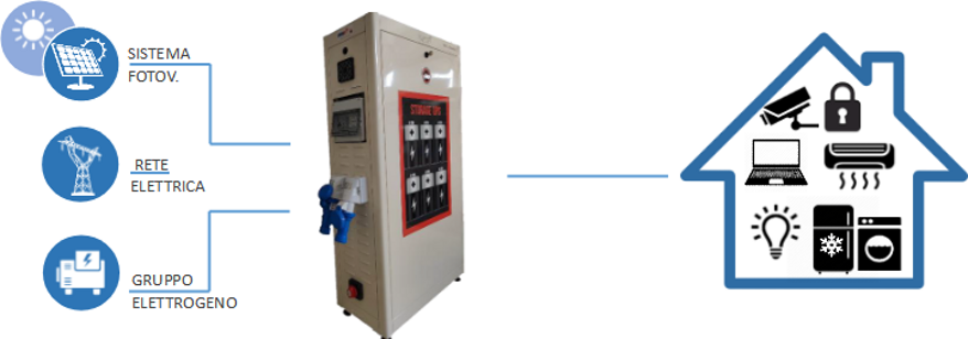 33e1789e-b6c7-4ed0-90f2-50e325695e3e 33e1789e-b6c7-4ed0-90f2-50e325695e3e