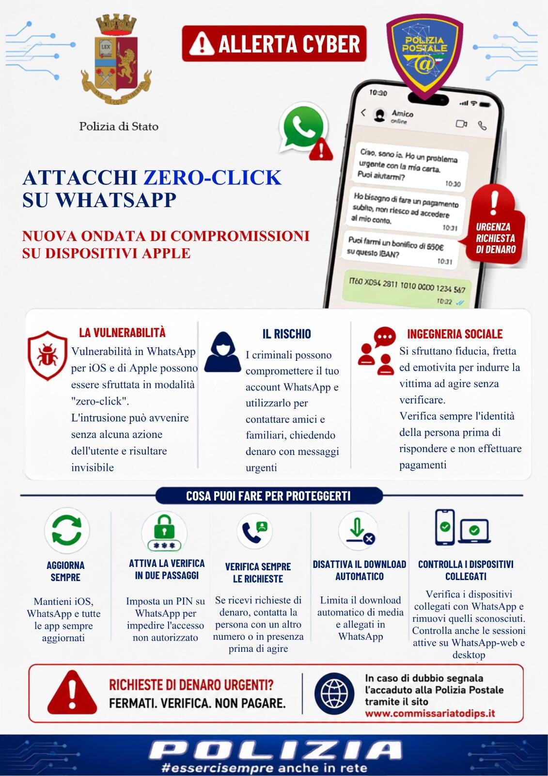 Whatsapp, nuova ondata di attacchi 