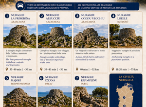 sailing%20boat%20tavolara-maddalena%20con%20dettagli