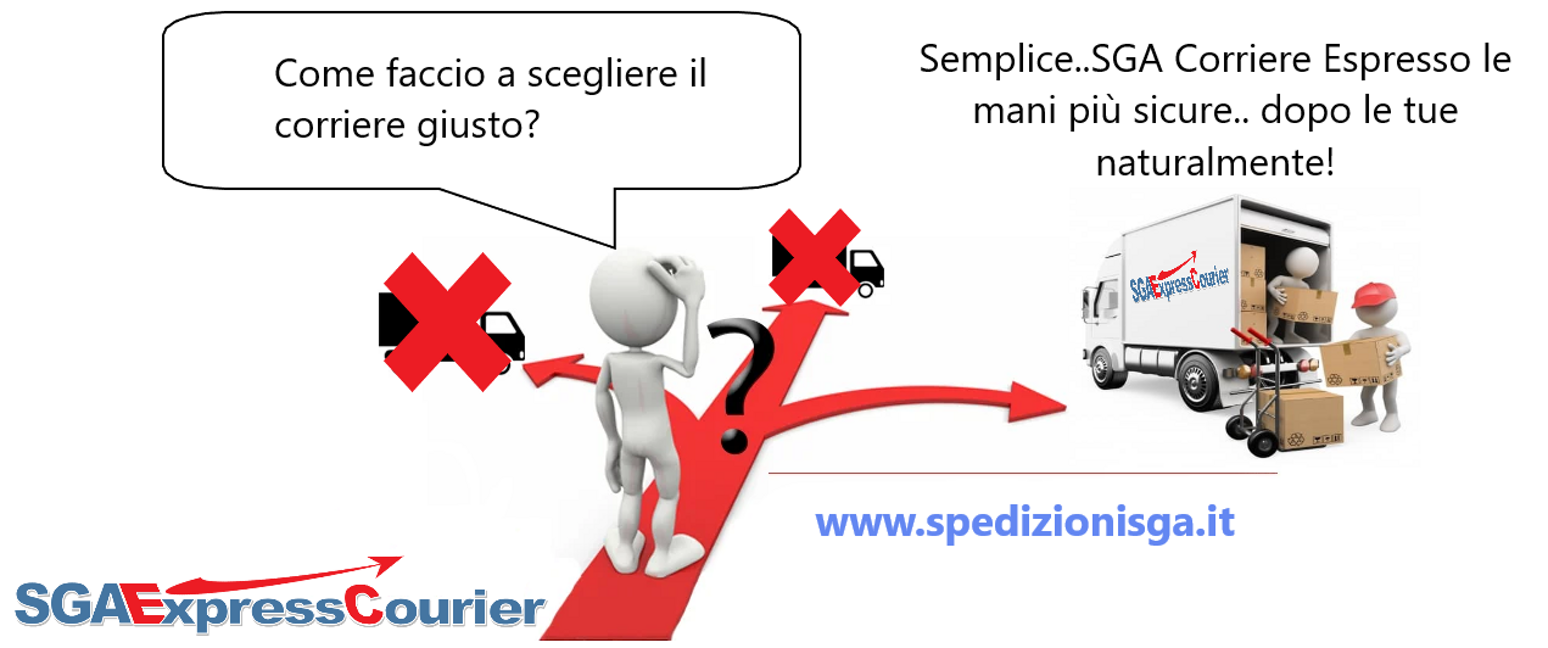 come-scegliere-il-corriere-giusto come-scegliere-il-corriere-giusto