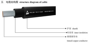 photovoltaic-cable