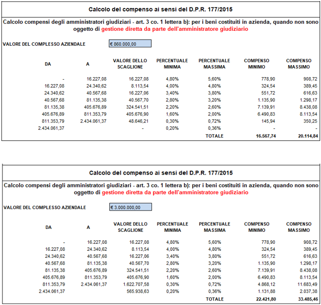 calcolo-compenso-amministratore-giudiziario.png calcolo-compenso-amministratore-giudiziario.png
