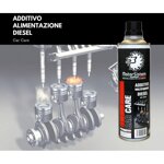additivo-multifunzionale-diesel-motorsistem