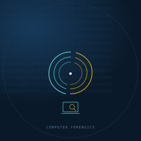 servizio-01-mobile-forensics servizio-01-mobile-forensics