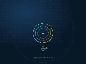 servizio-03-trascrizione-fonica servizio-03-trascrizione-fonica