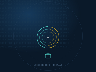servizio-06-acquisizione-digitale servizio-06-acquisizione-digitale