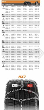 catene-neve-nx7-snow-drive-a-doppia-maglia-79-mm-di-ingombro-gruppo125