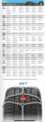 16391-catene-neve-rx7-mis97-snow-drive-7mm-per-auto-non-catenabili