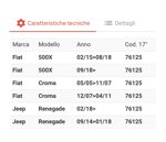 kit-ruotino-di-scorta-acciaio-1258017-crichchiavesaccafiat-500x-croma-jeep-renage