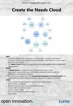 create the needs cloud.jpeg