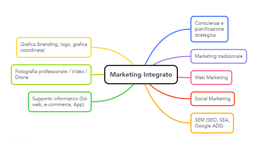 234aabaa-fce8-4ad4-b976-16242b336404 234aabaa-fce8-4ad4-b976-16242b336404