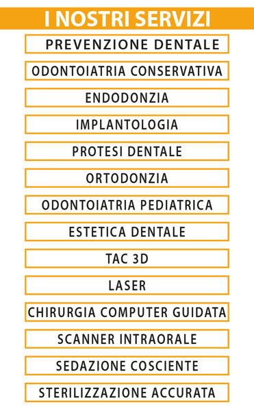 Clinica Dentale Putino Mottola