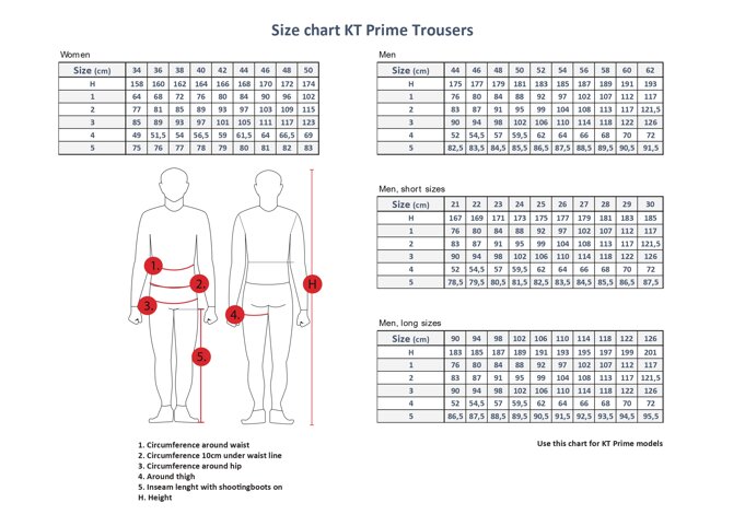 sizechartktprimetrouser_page-0001.jpeg