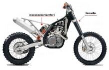 Ottimizza le tue sospensioni in fuoristrada, Offroad supsension Tuning
