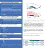 bionaif-postural-insoles