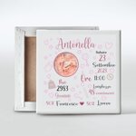 quadretto-nascita-stampato-su-tela