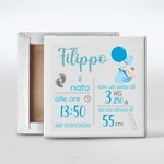 quadretto-nascita-stampato-su-tela